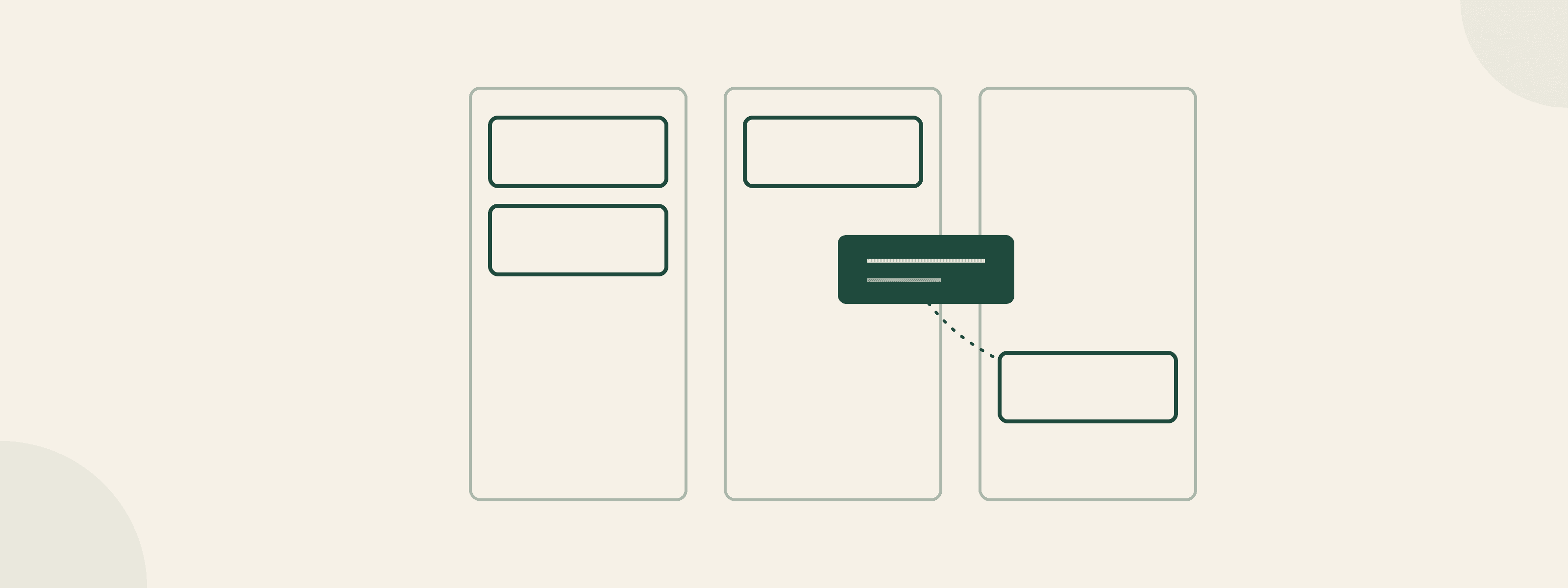 Line-art illustration of three card layouts, with one card highlighted and linked by a dotted line to a smaller card below.